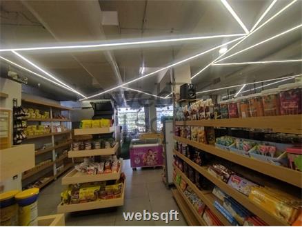 Commercial Showroom for Rent in Hyderabad